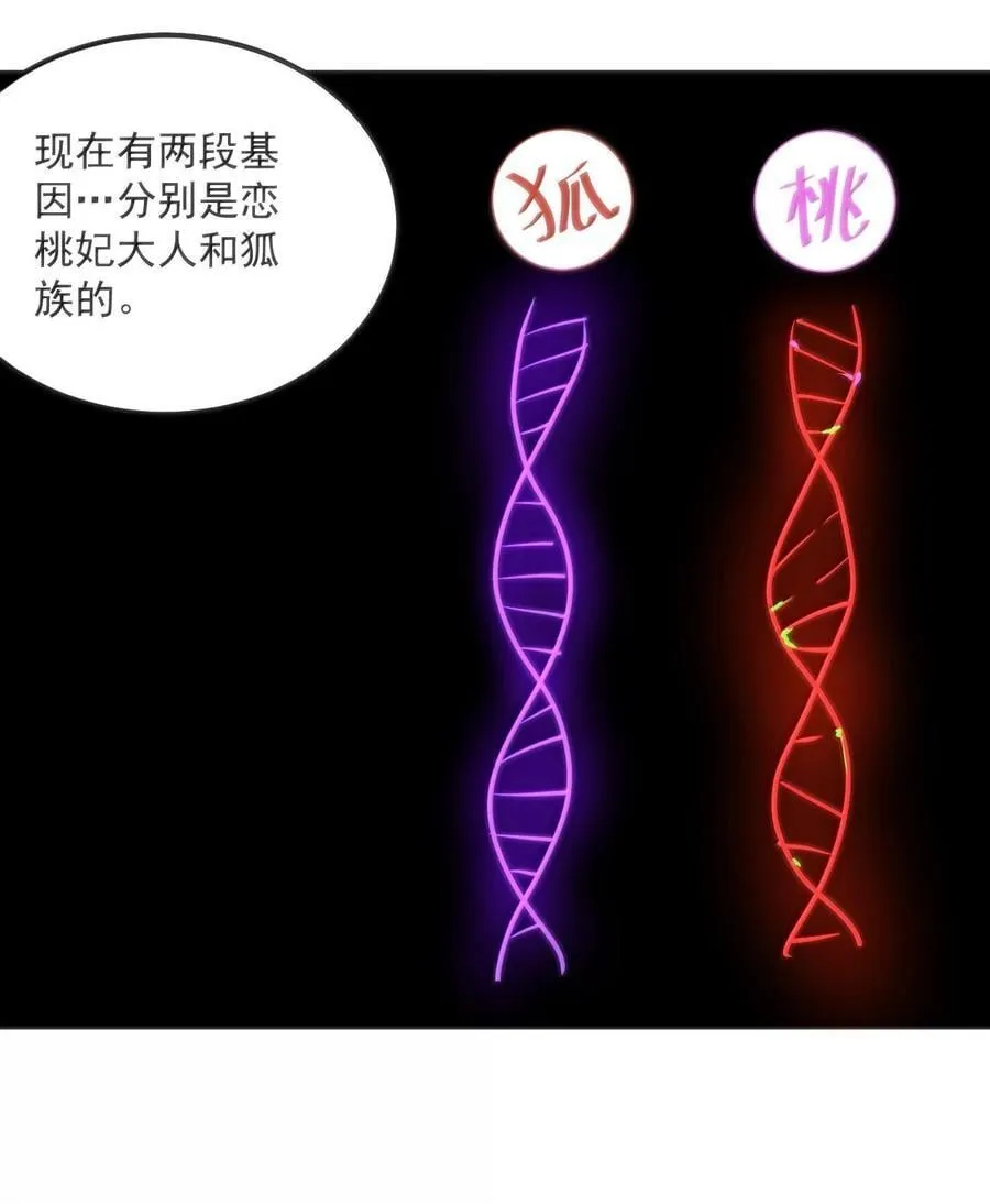 374 恋桃妃大人的孩子？！32