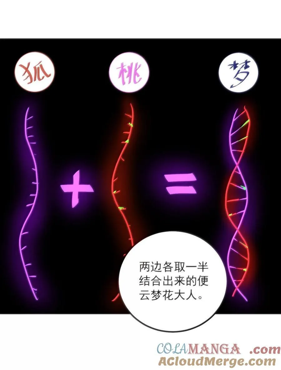 374 恋桃妃大人的孩子？！33