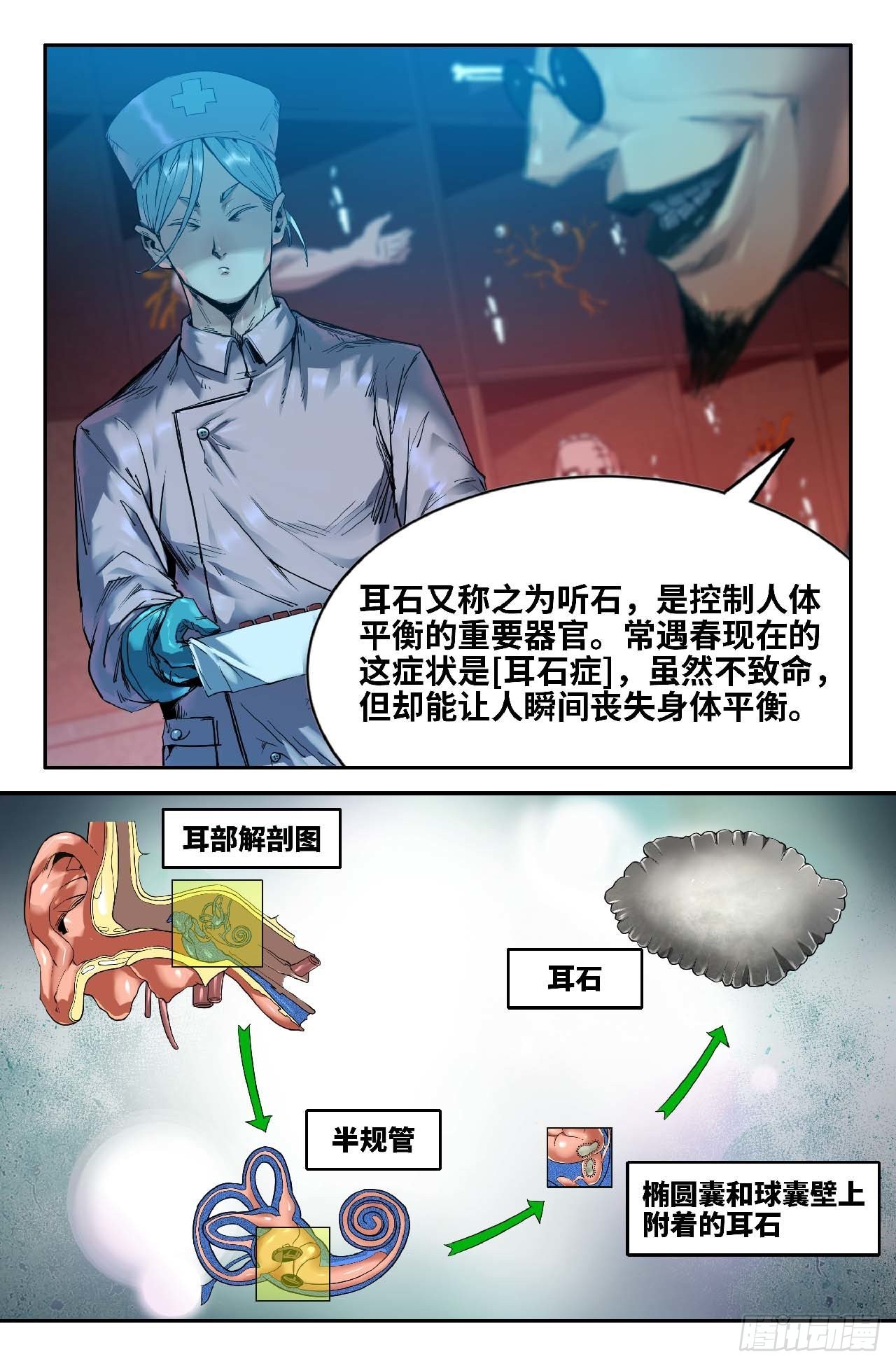 254- 耳石症1