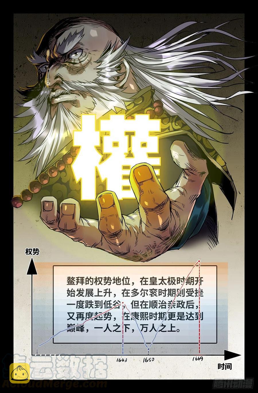 206- 终末的鳌拜112