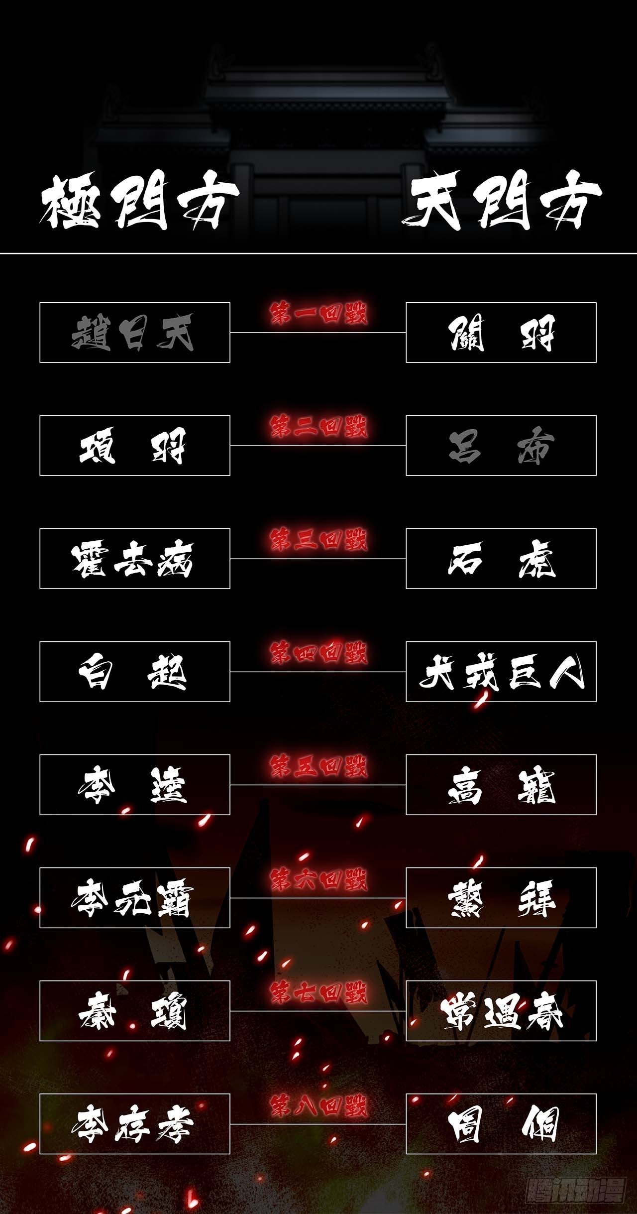 34- 对战名单11