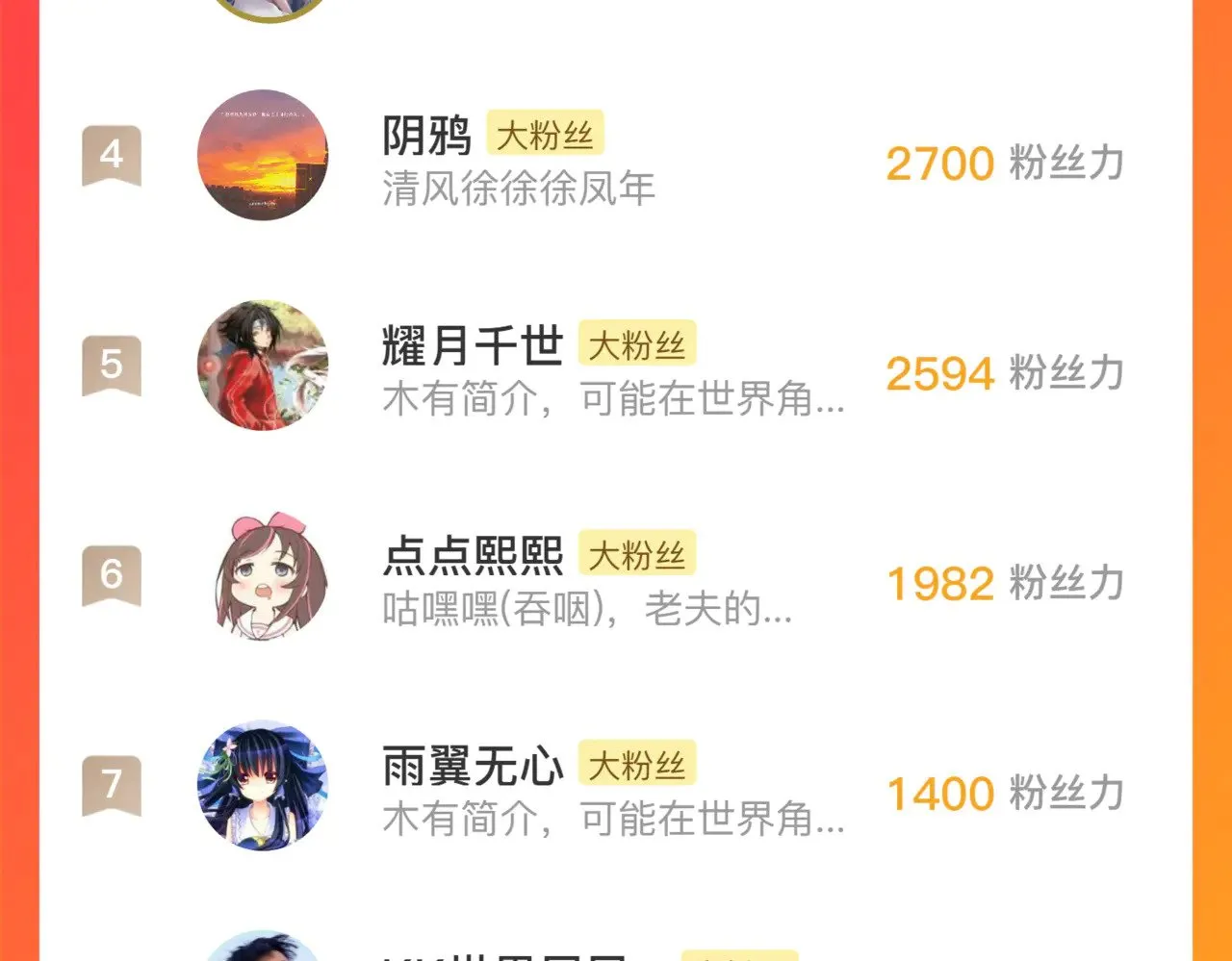 番外游戏篇0264