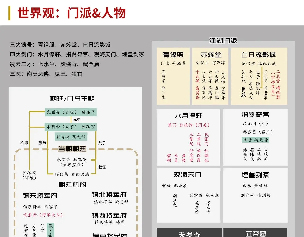 裴烈失踪90