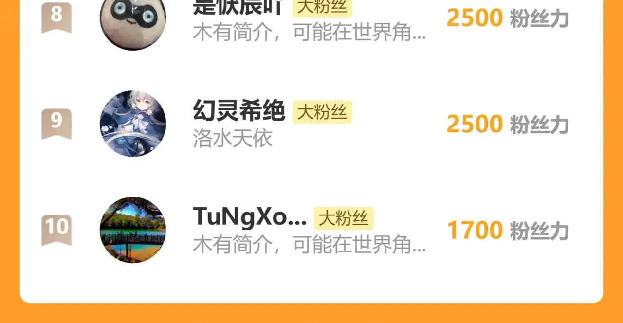 第281话 新的进化140