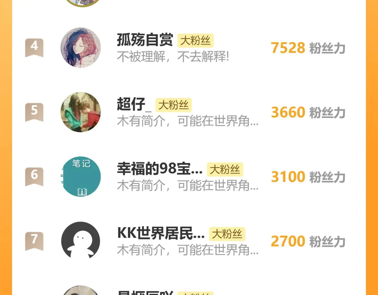 第281话 新的进化139