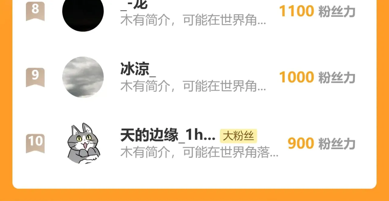 第284话 外星人的围猎141