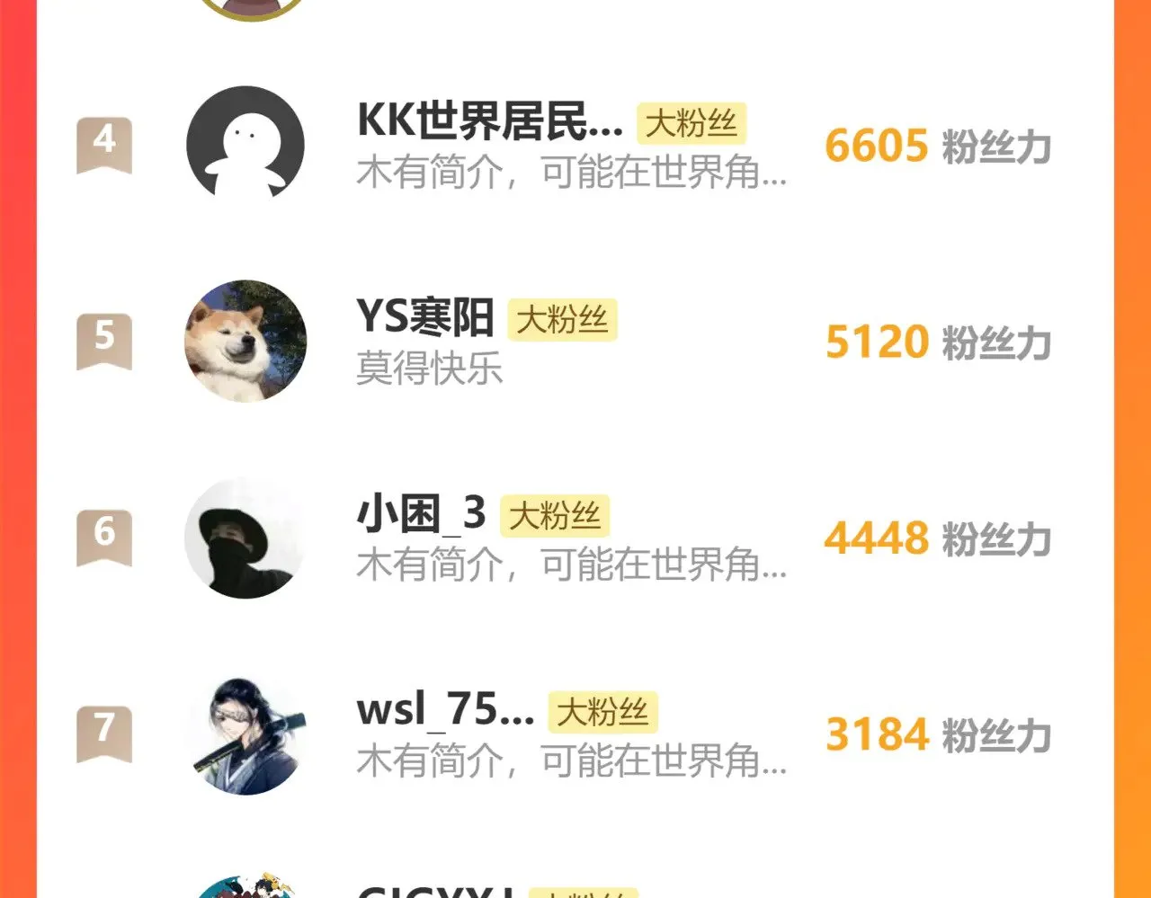 第276话 透支的话补就好了152