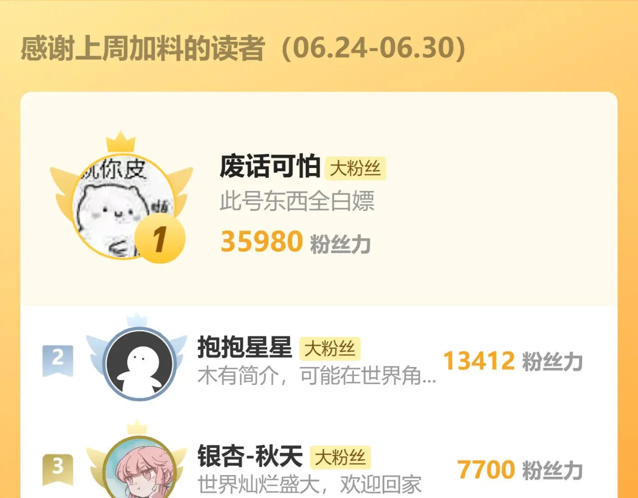 第281话 新的进化138