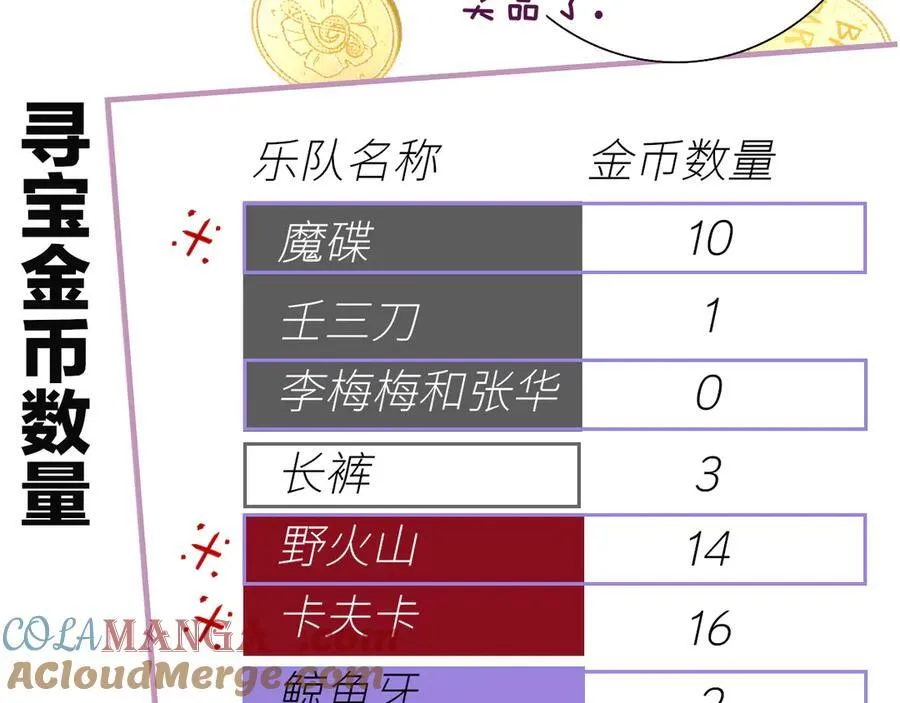 第91话 草地和他60