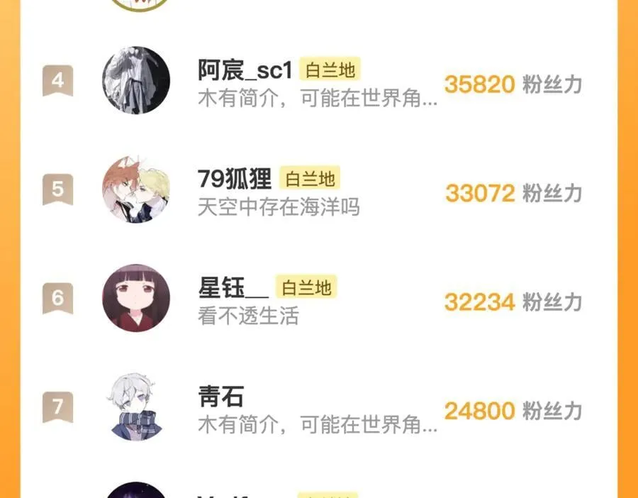 番外 520的巧克力事件41