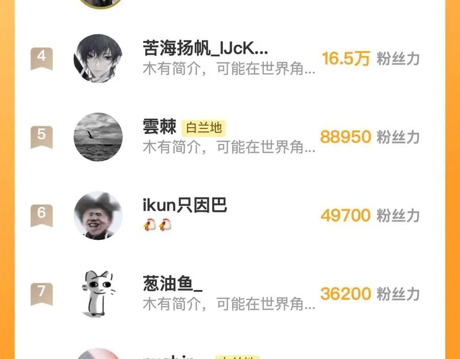 第92话 小王子喜欢小狐狸吗？99