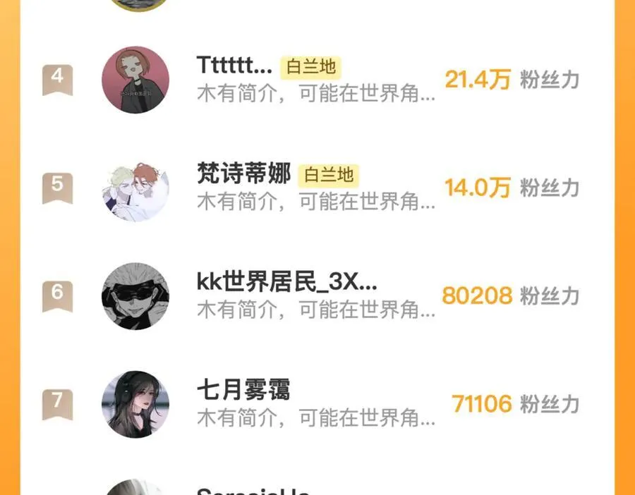 第91话 草地和他99