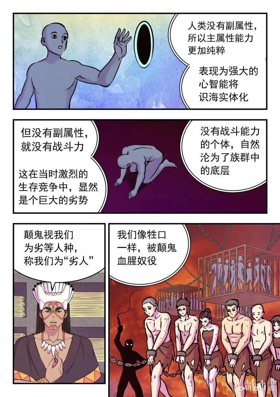 251 仄类的起源11