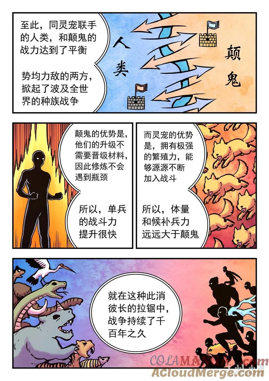 251 仄类的起源16