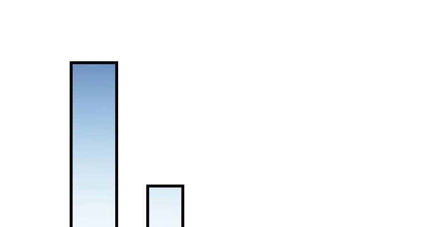 第79话 好心喂了狗117