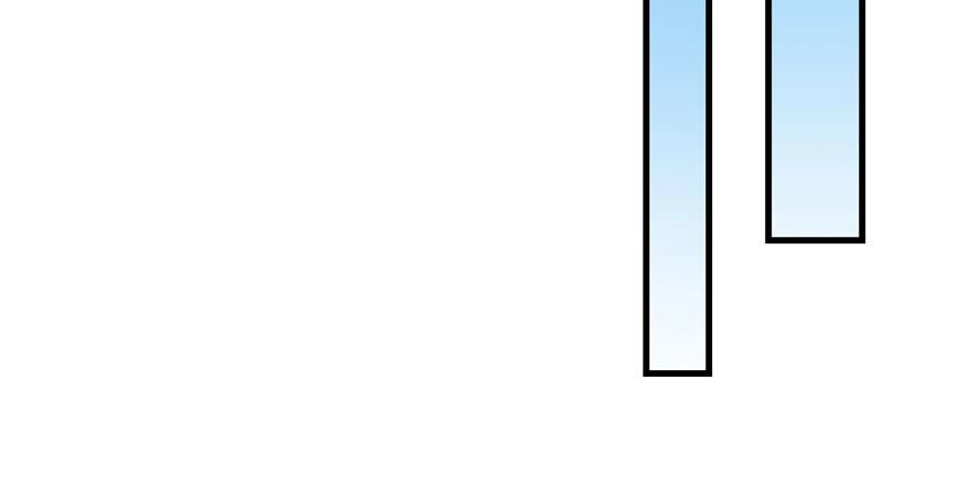 第79话 好心喂了狗124