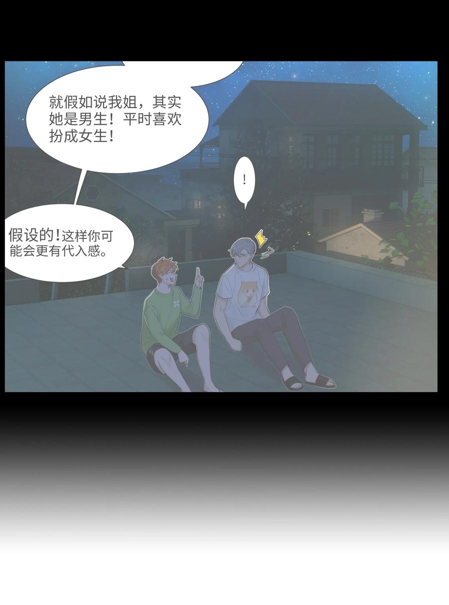 060 那样是不行的61