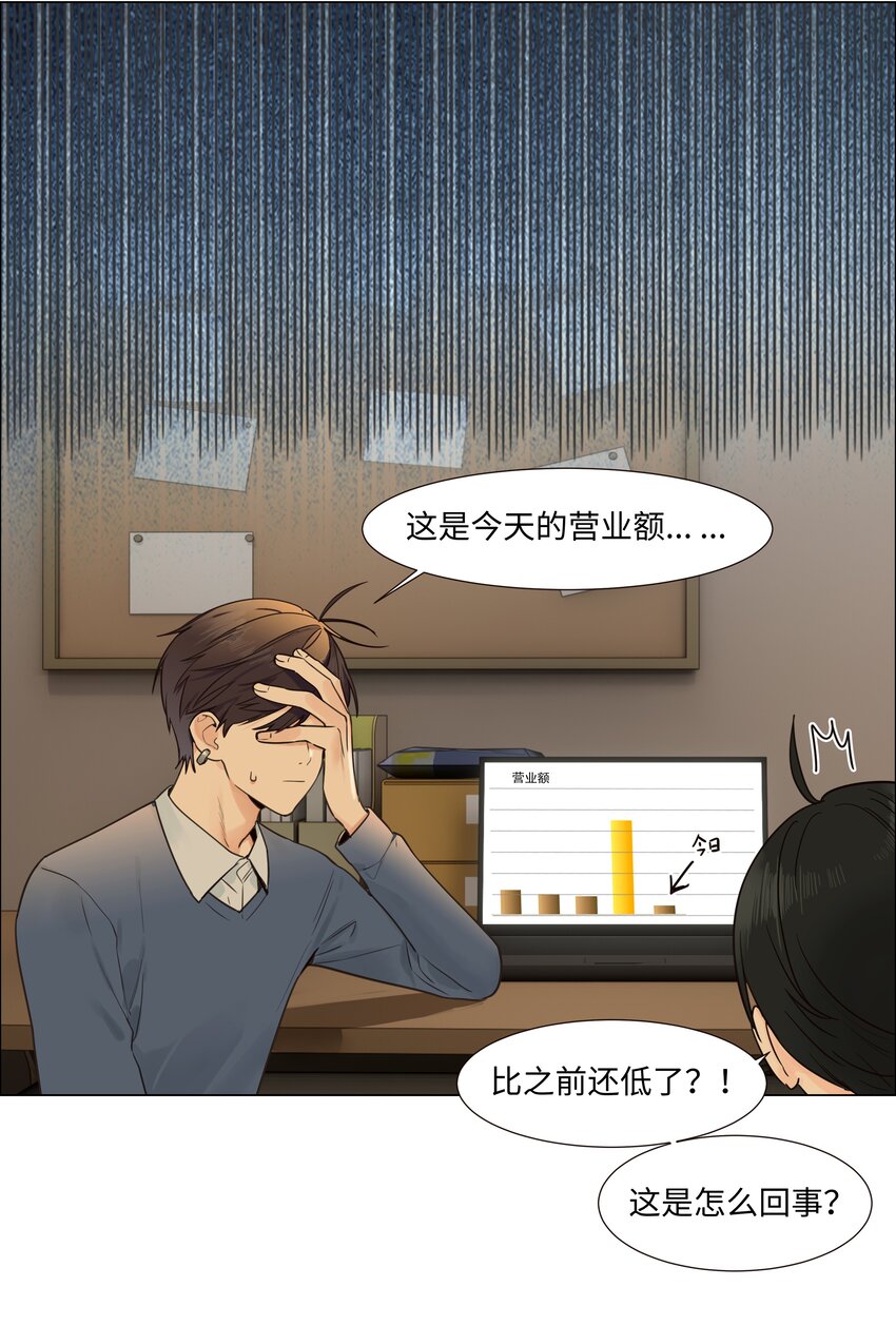 105 吃醋的样子好可爱！30