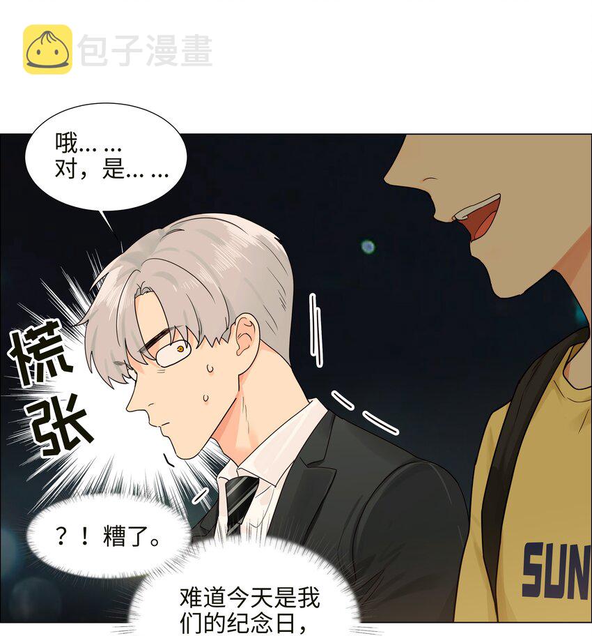 番外一 记得今天是什么日子么？36