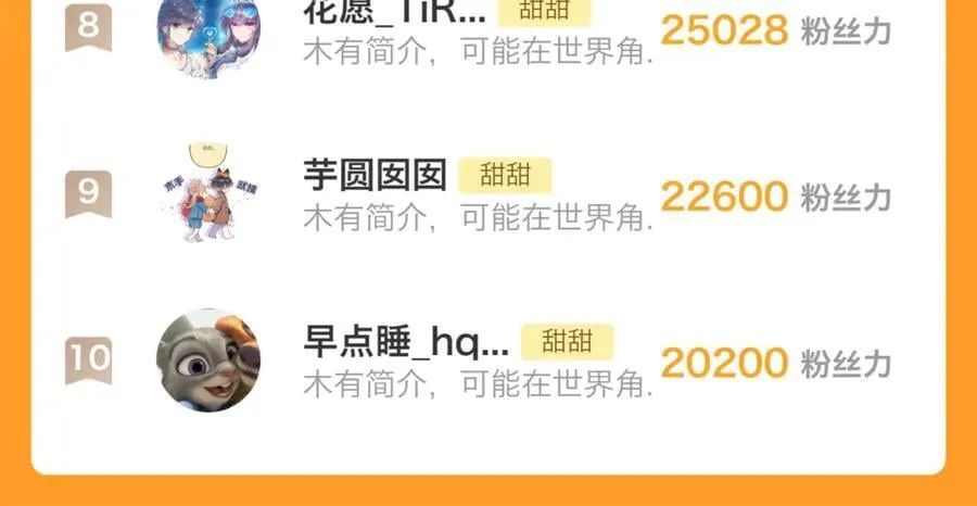 第97话 一个人的选择41
