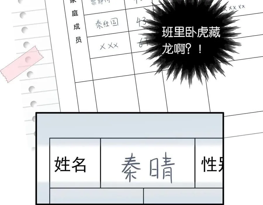 第94话 校庆文艺汇演10
