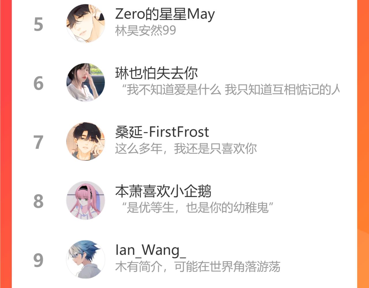 第27集 真心话89