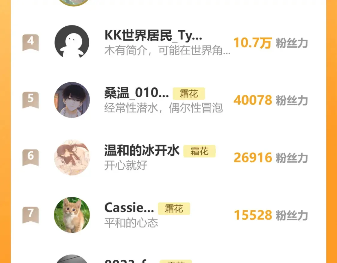 50集 桑延的信息86