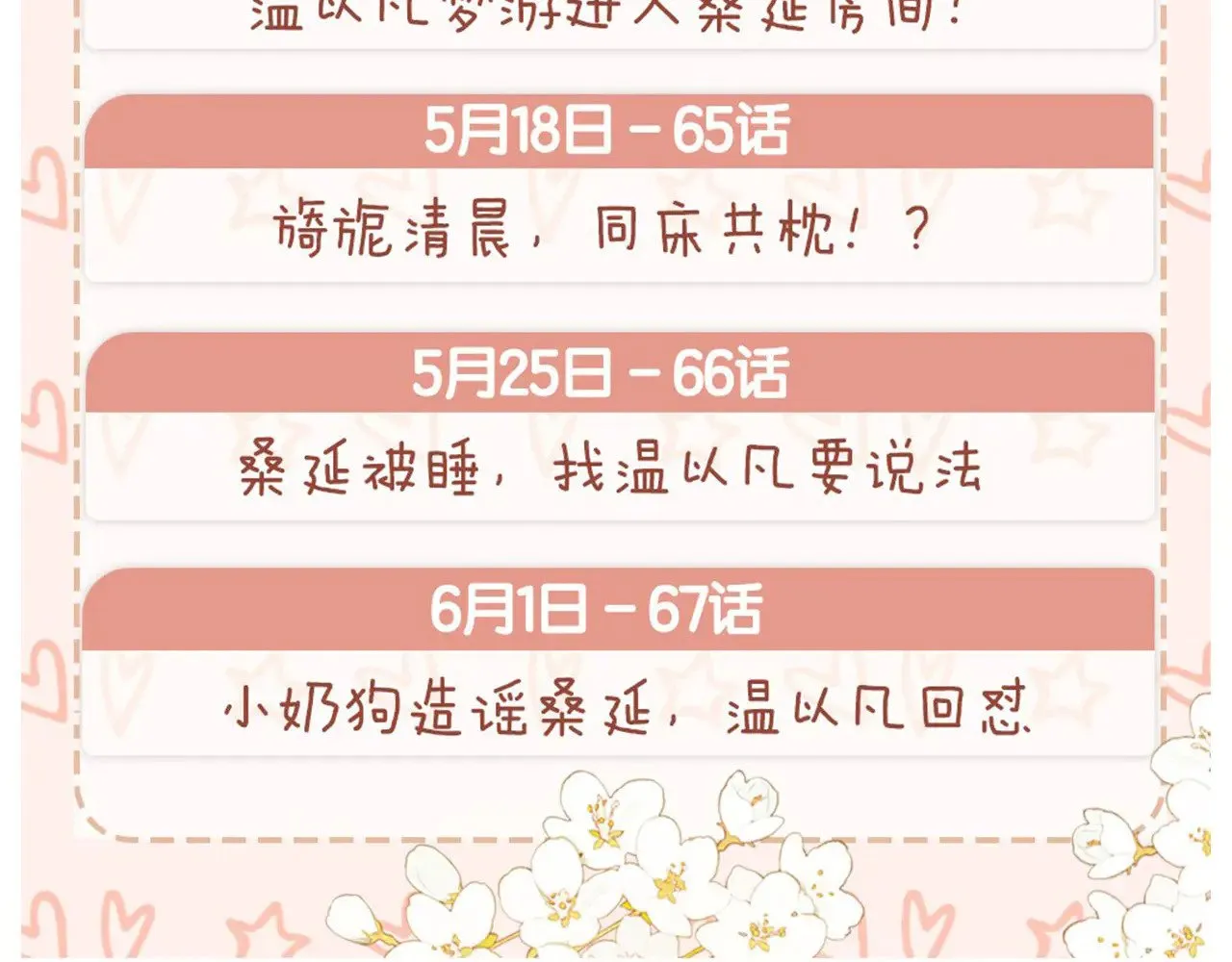 第66话 追问68