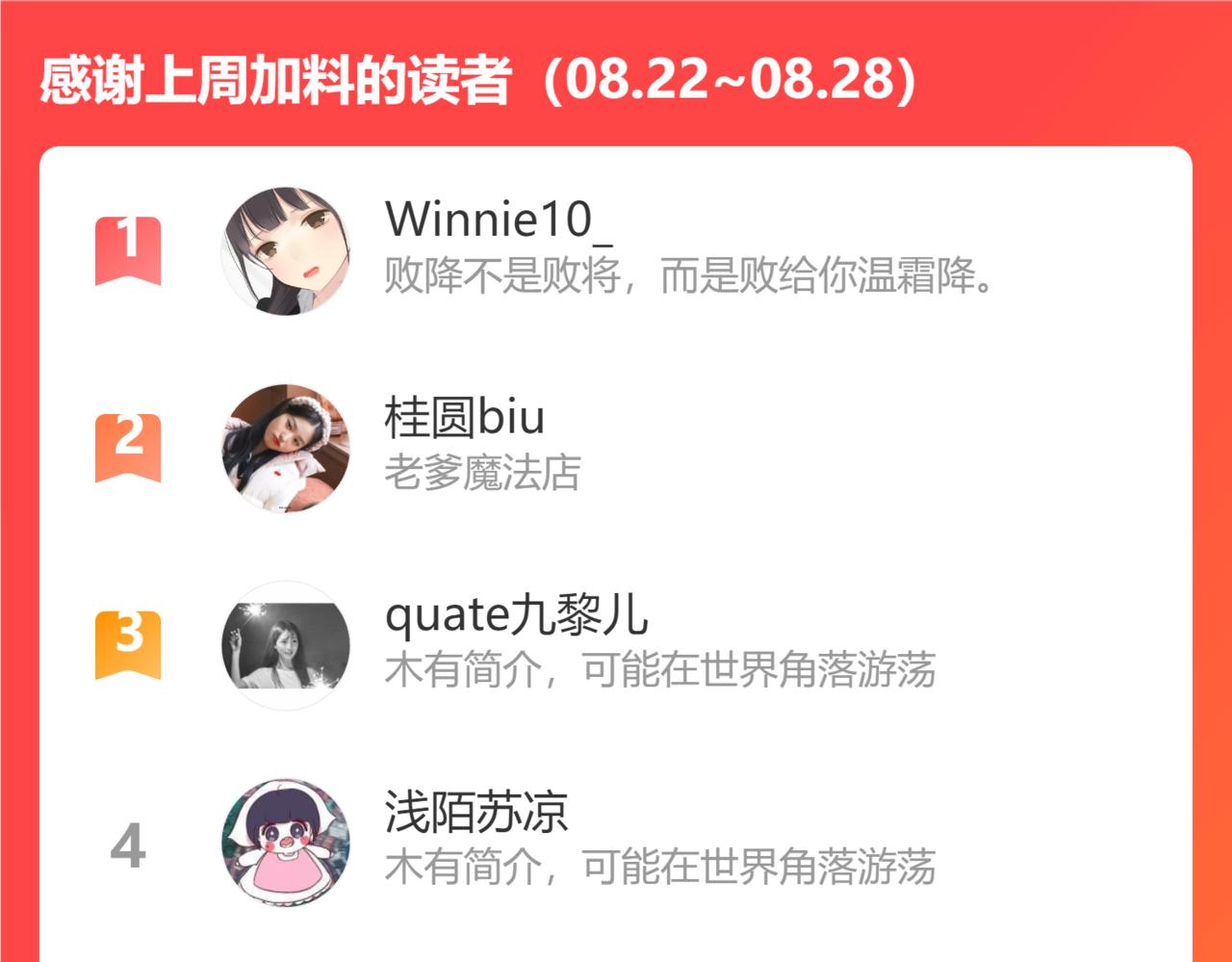 第27集 真心话88