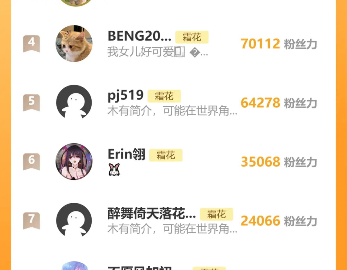 第55话 你想追我？85