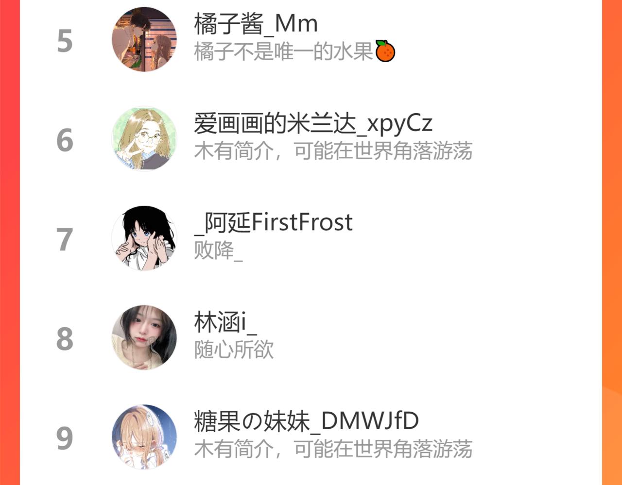 第31集 妹妹89