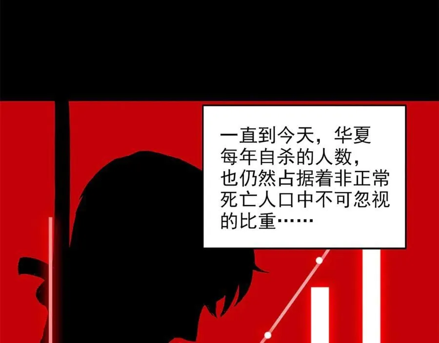 279 火异能者，人类希望133