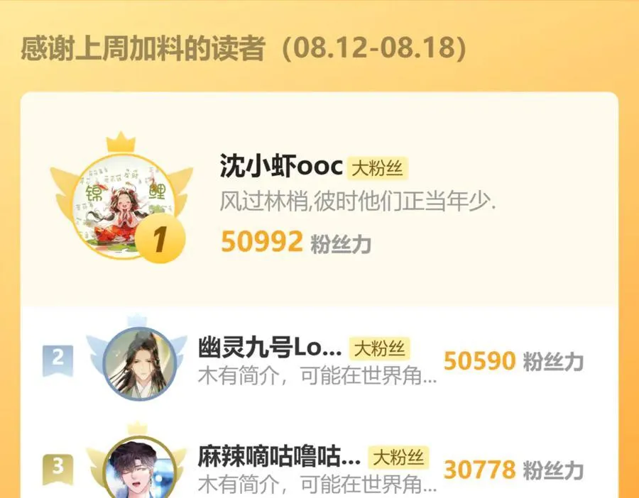 第165话：小心身边人74