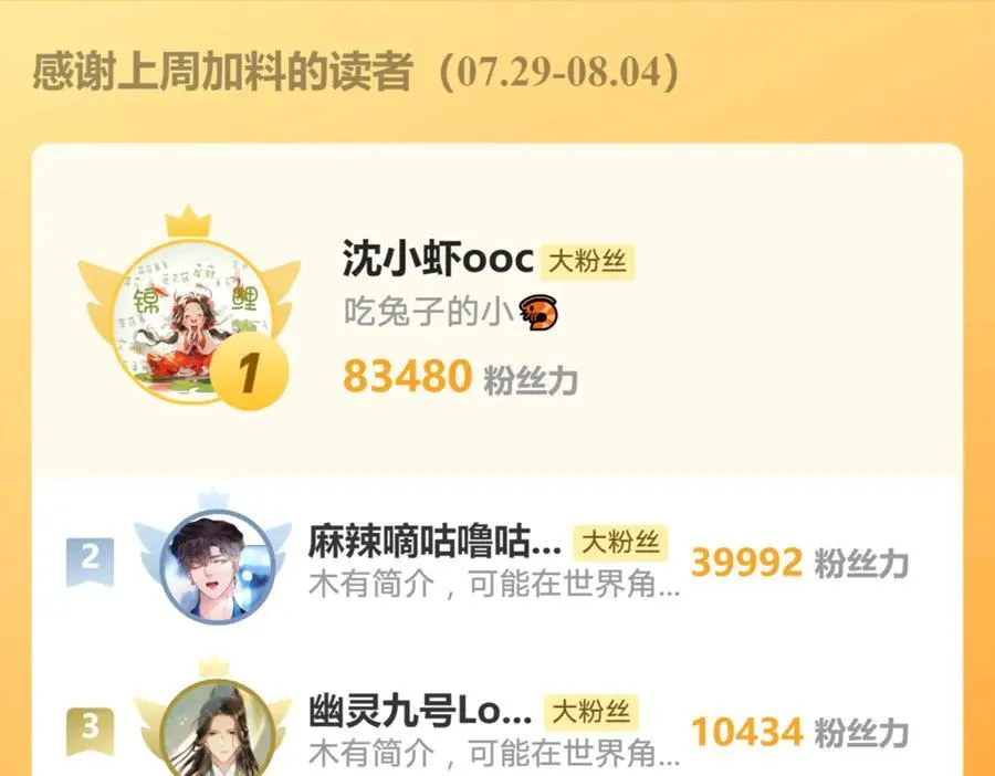 第163话：沈修竹？？！62