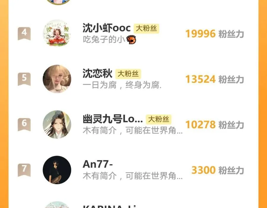 第164话 别扭的问候80