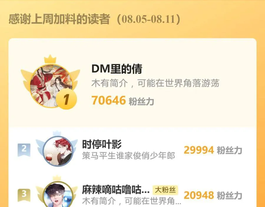 第164话 别扭的问候79