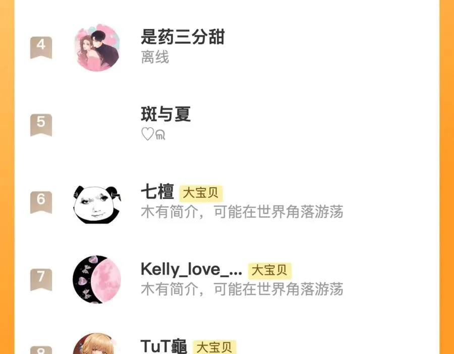 后续2 一点点欣喜119