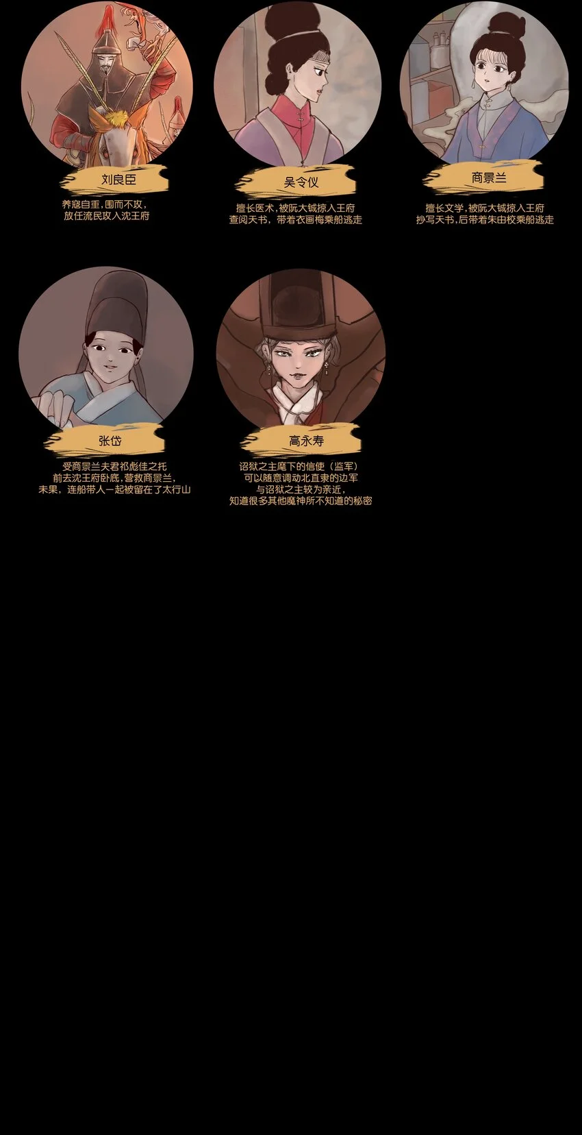 130 伥鬼62