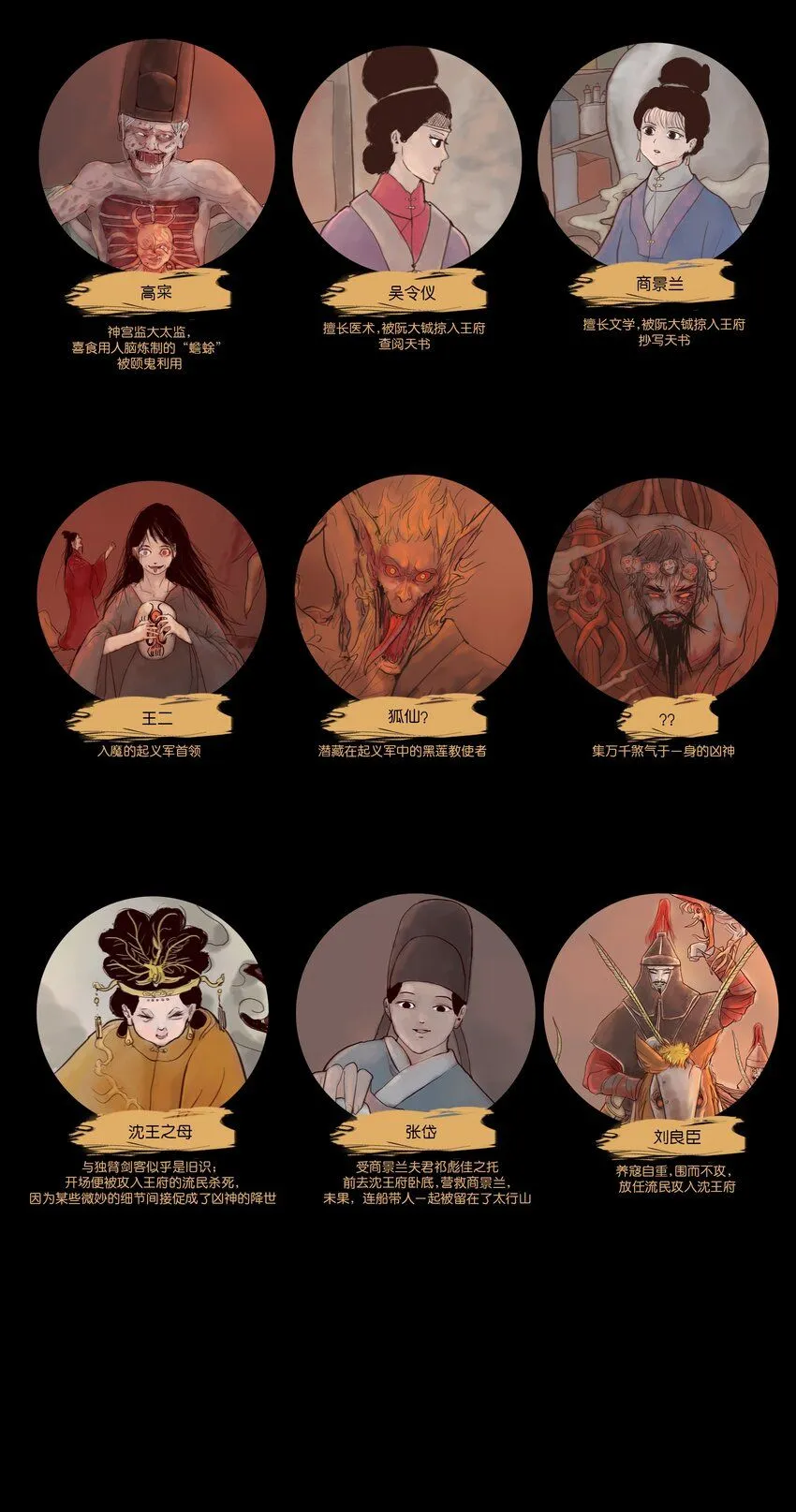 127 伪王63