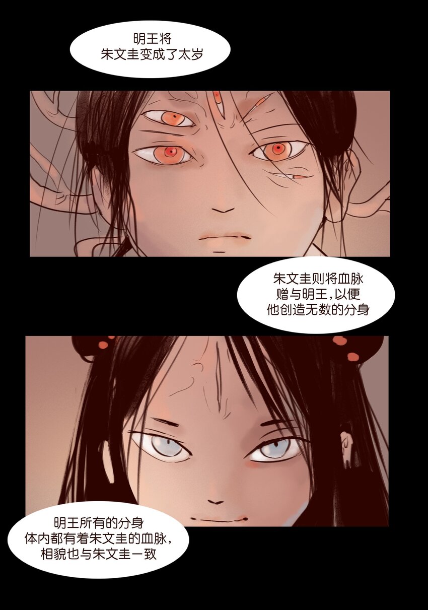 112 化身27