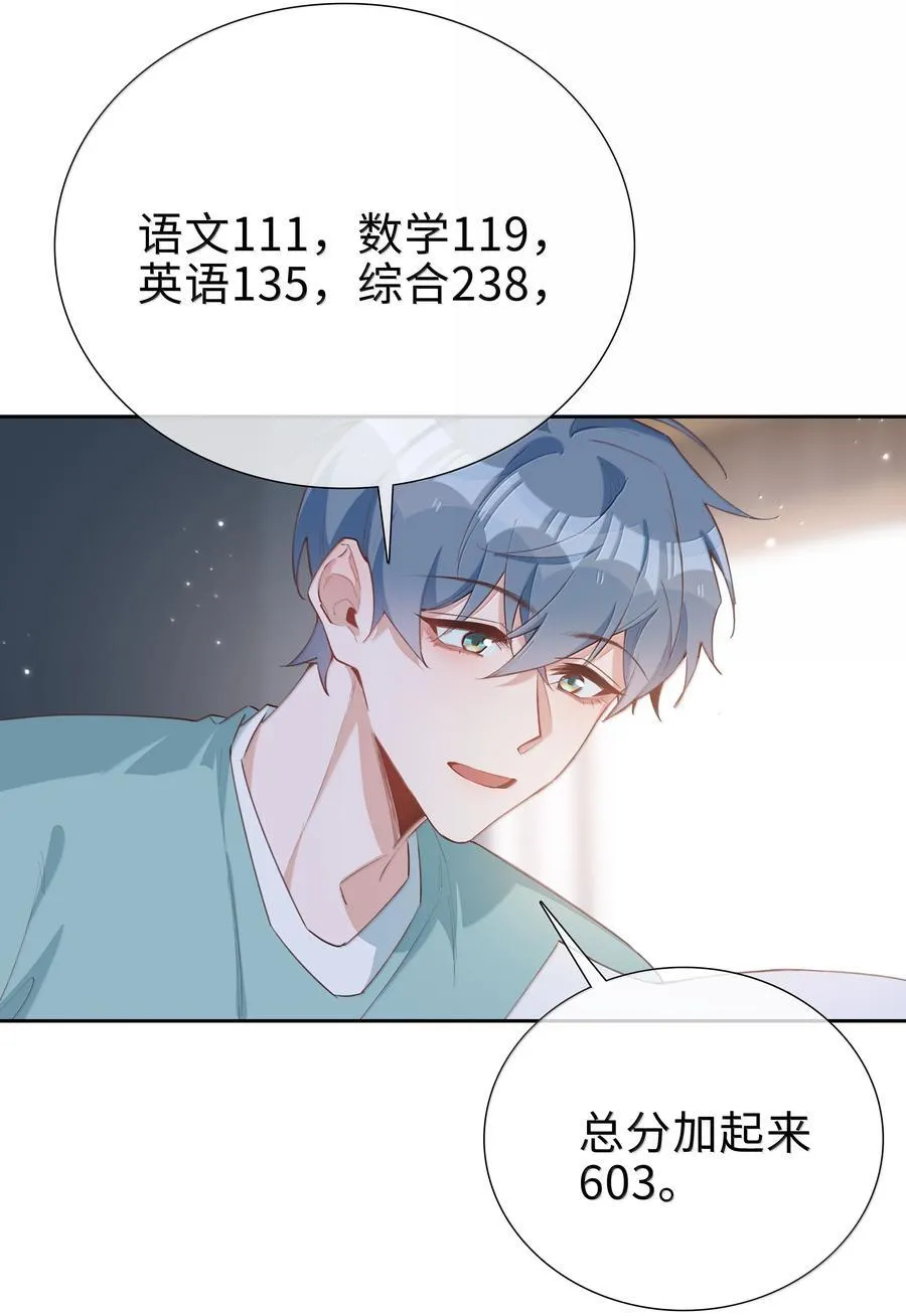第108话 高考状元男朋友！21