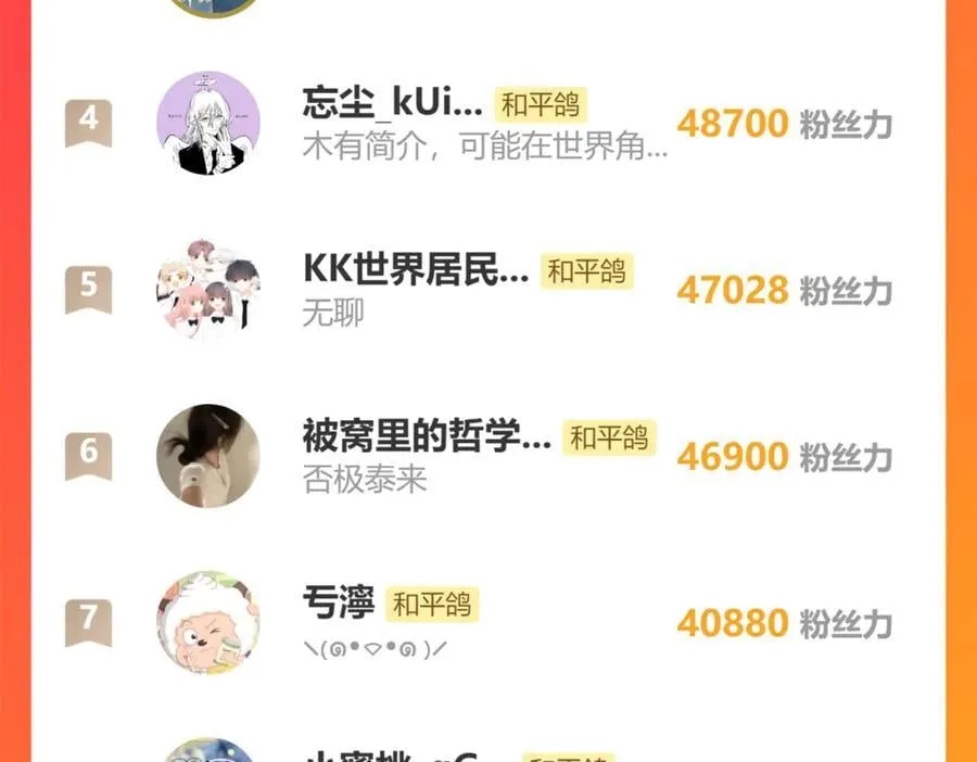 大结局 白首不相离134