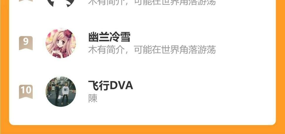 第199夜 天使的心意100