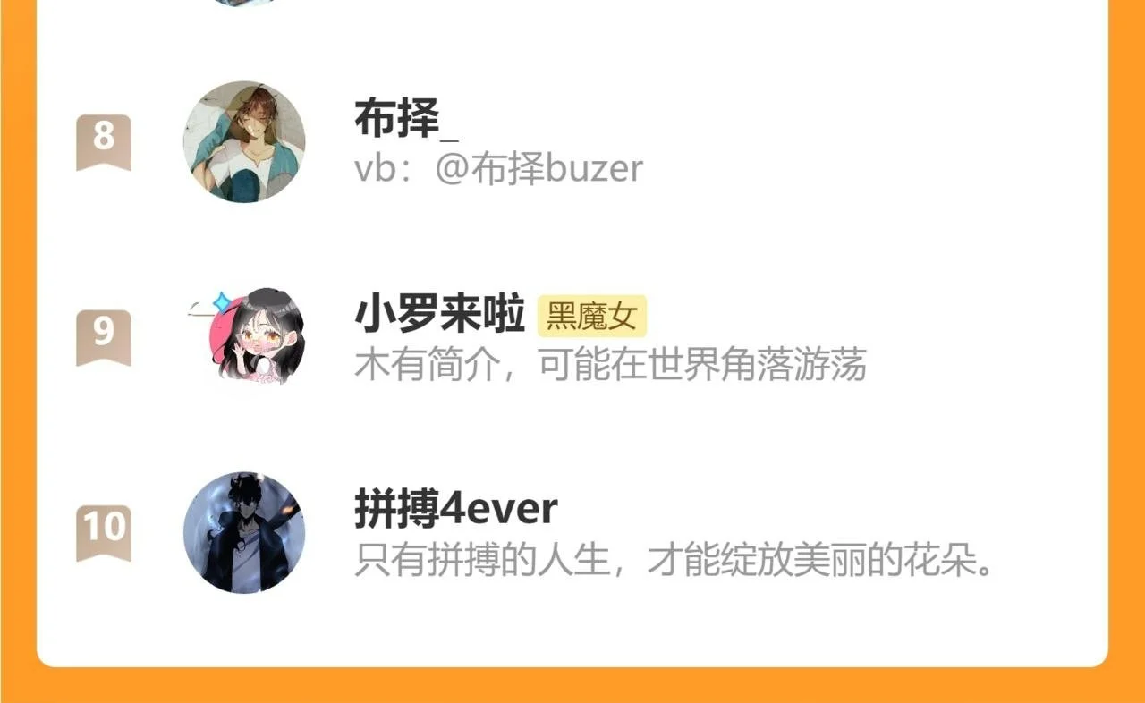 第223话 担心82