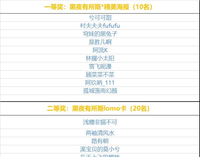 次元旋风系列 第九弹57