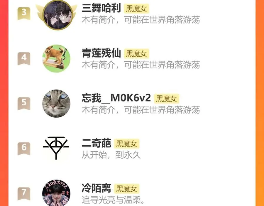 第234夜 温度82