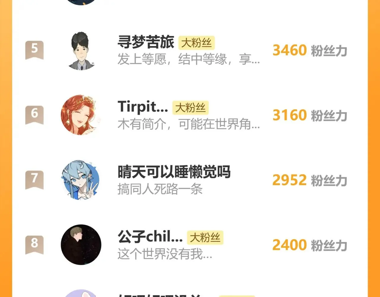 第185话 成长的必修课99