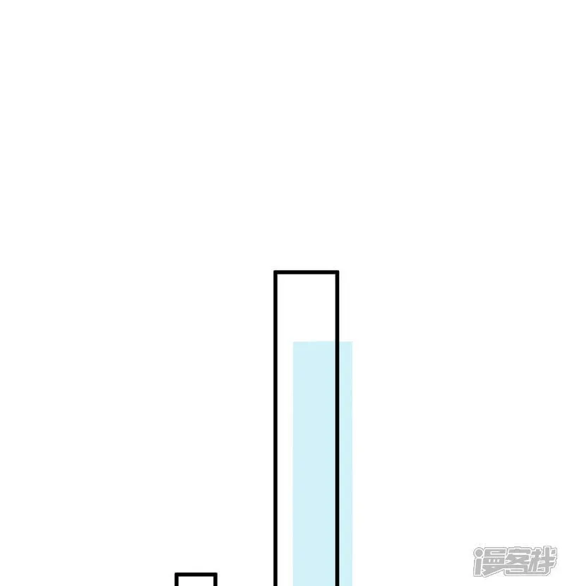 第211话 星环15