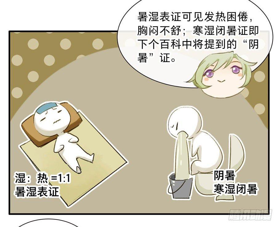 四格·药精们的日常⑤5