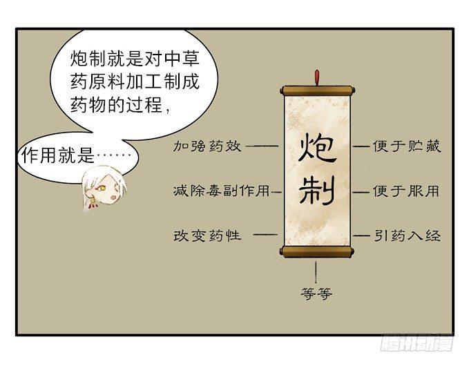四格·药精们的日常②25